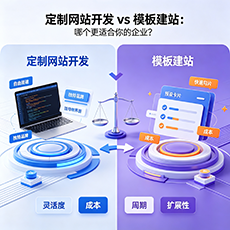 广安建站-定制网站开发 vs 模板建站：哪个更适合你的企业？